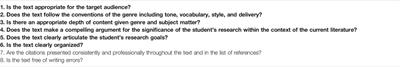 Training Graduate Students in Multiple Genres of Public and Academic Science Writing: An Assessment Using an Adaptable, Interdisciplinary Rubric